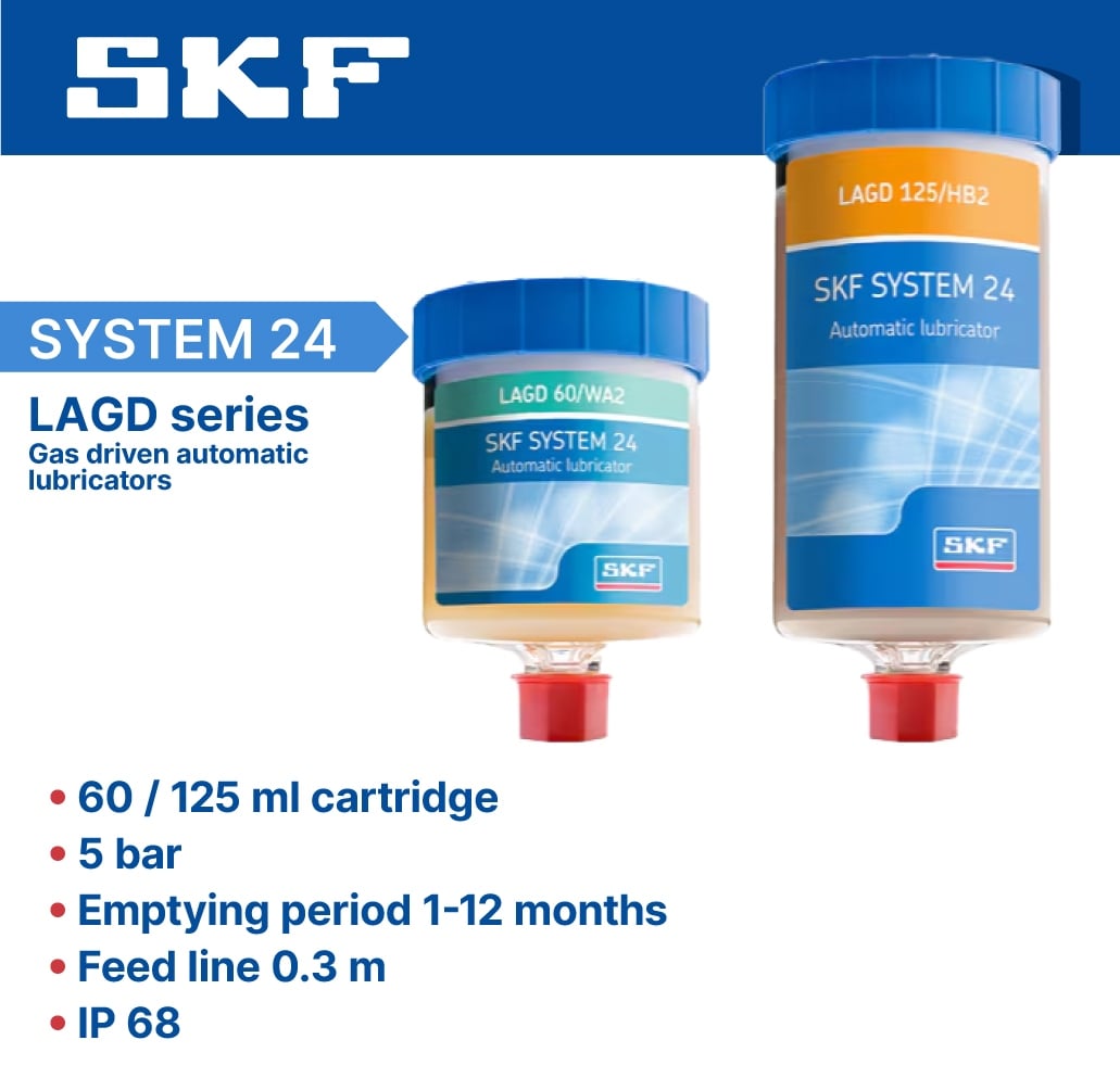pics/skf/Banners/Single-point autom lubr/skf-main-banner-system-24-lagd-01.jpg